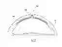 Fig. 03 - Steering wheel light bar