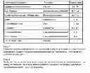 Fig. 01 - Liquid electrically initiated and controlled gas generator composition