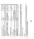 Fig. 02 - Liquid electrically initiated and controlled gas generator composition