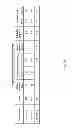 Fig. 06 - Liquid electrically initiated and controlled gas generator composition