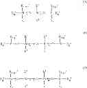 Fig. 07 - Microemulsion composition and a fiber treating agent