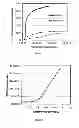 Fig. 02 - Cement composition based on calcium aluminate cement