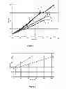 Fig. 03 - Cement composition based on calcium aluminate cement