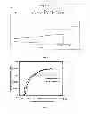 Fig. 05 - Cement composition based on calcium aluminate cement