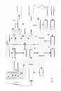 Fig. 02 - Method for processing and utilizing bypass dusts obtained during the production of cement