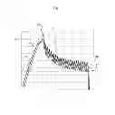 Fig. 07 - Adaptive fuel direct injection system