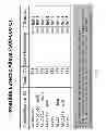 Fig. 07 - METALLIC COMPOSITE PHASE-CHANGE MATERIALS AND METHODS OF USING THE SAME