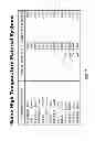 Fig. 08 - METALLIC COMPOSITE PHASE-CHANGE MATERIALS AND METHODS OF USING THE SAME