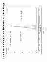 Fig. 13 - METALLIC COMPOSITE PHASE-CHANGE MATERIALS AND METHODS OF USING THE SAME