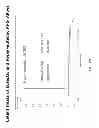 Fig. 16 - METALLIC COMPOSITE PHASE-CHANGE MATERIALS AND METHODS OF USING THE SAME
