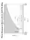 Fig. 20 - METALLIC COMPOSITE PHASE-CHANGE MATERIALS AND METHODS OF USING THE SAME