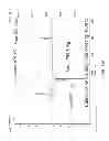 Fig. 29 - METALLIC COMPOSITE PHASE-CHANGE MATERIALS AND METHODS OF USING THE SAME