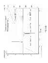 Fig. 31 - METALLIC COMPOSITE PHASE-CHANGE MATERIALS AND METHODS OF USING THE SAME