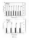 Fig. 05 - Apparatus for continuously processing lignocellulosic material