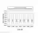 Fig. 19 - Aerosol delivery systems, compositions and methods