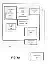 Fig. 02 - CPAP INTERFACE AND BACKUP DEVICES