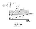 Fig. 07 - USER INTERFACE DEVICE PROVIDING IMPROVED LOAD DISTRIBUTION FUNCTIONALITY