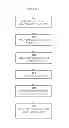 Fig. 03 - Method of preparing flavored function specific toothpick