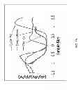 Fig. 05 - Method for in-situ dry cleaning, passivation and functionalization of Si—Ge semiconductor surfaces
