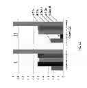 Fig. 17 - Method for in-situ dry cleaning, passivation and functionalization of Si—Ge semiconductor surfaces
