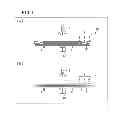 Fig. 05 - Retention device and retention method