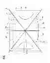 Fig. 05 - Hub assembly for a foldable tent