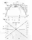 Fig. 06 - Hub assembly for a foldable tent