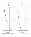 Fig. 05 - Method for quickly stabilizing the nominal output of a thin-film solar module
