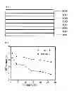 Fig. 03 - DYE-SENSITIZED SOLAR CELL COMPRISING ION LAYER AND METHOD FOR MANUFACTURING
