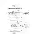 Fig. 03 - Return fuel cooling system for LPI vehicle and control method thereof