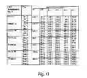 Fig. 17 - Multi-stream multi-channel process and apparatus