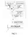 Fig. 02 - Capacitive coupling arrangement for a faucet