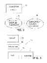 Fig. 03 - Capacitive coupling arrangement for a faucet