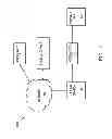 Fig. 02 - Self service controlled beverage dispensing system