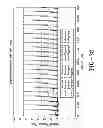 Fig. 16 - VEIN PUMP ASSEMBLY FOR AIR MAINTENANCE TIRE