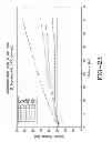Fig. 17 - VEIN PUMP ASSEMBLY FOR AIR MAINTENANCE TIRE