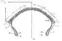 Fig. 01 - Motorcycle tire having a hybrid construction