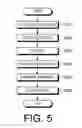 Fig. 07 - Pneumatic tire with cylindrical metal annular structure and method of manufacturing same