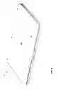 Fig. 03 - Magnetic property retention