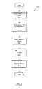 Fig. 08 - Magnetic property retention