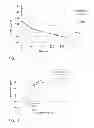 Fig. 09 - Method for catalytic oxidation of cellulose and method for making a cellulose product