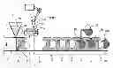 Fig. 01 - Arrangement and method for moulds for metal casting