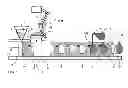 Fig. 02 - Arrangement and method for moulds for metal casting
