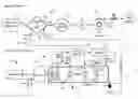 Fig. 01 - Atomizing air heat exchange for heating attemperation feed water in a combined cycle turbine