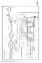 Fig. 02 - Atomizing air heat exchange for heating attemperation feed water in a combined cycle turbine