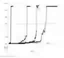 Fig. 02 - Method of forming fluid impermeable plug in a subterranean formation