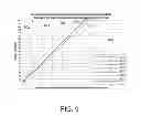Fig. 09 - Inductive shearing of drilling pipe