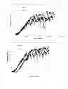 Fig. 02 - Modified nonionic surfactant formulations for enhanced oil recovery