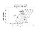Fig. 02 - Oligomeric and Polymeric Electronically-Modified Boronic Acids and Methods of Using the Same