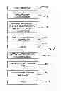 Fig. 03 - Multi-coated anodized wire and method of making same